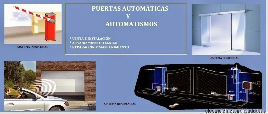 MARDATEC | Puertas Automáticas