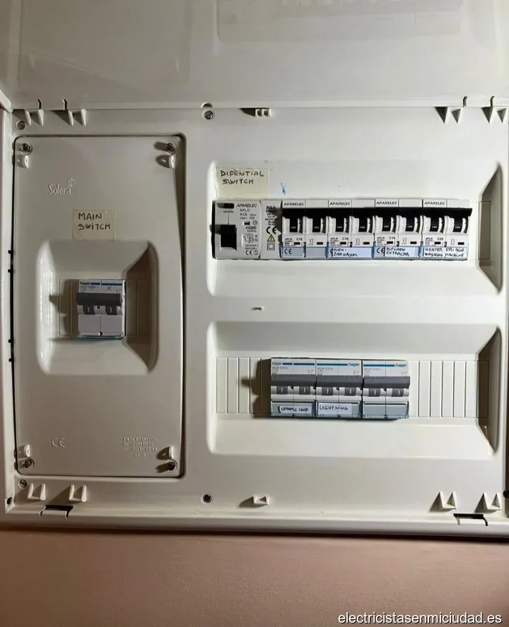 Torrelec Electricista