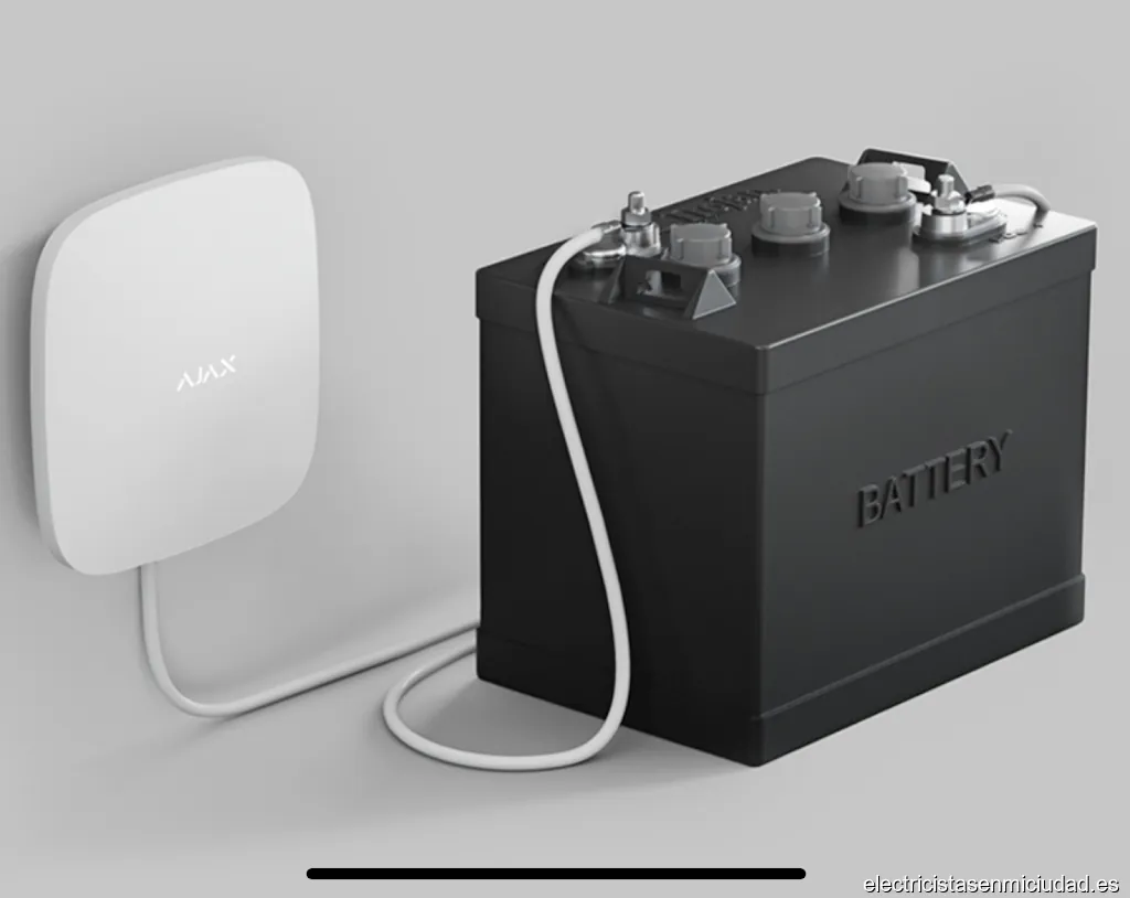 dmf Control y Sistemas