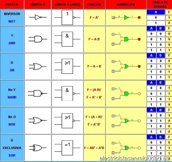 Imagen 2