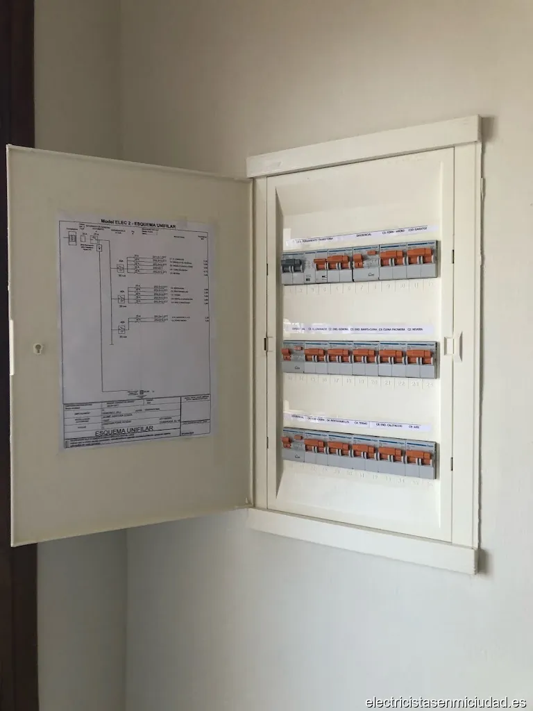Instal.lacions Juncosa, SOLARS